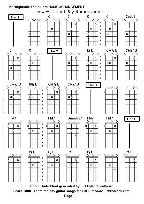 Chord Grids Chart of chord melody fingerstyle guitar song-Mr Brightside-The Killers-BASIC ARRANGEMENT,generated by LickByNeck software.